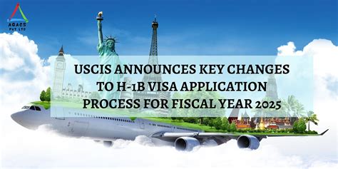 USCIS Announcements for the Fiscal Year 2025 H.